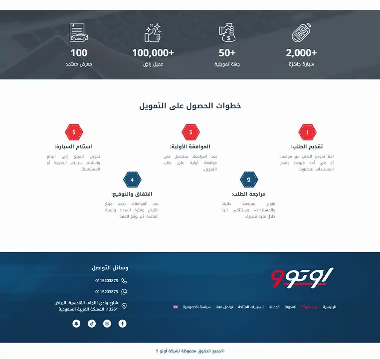 مواقع السيارات 16 auto6