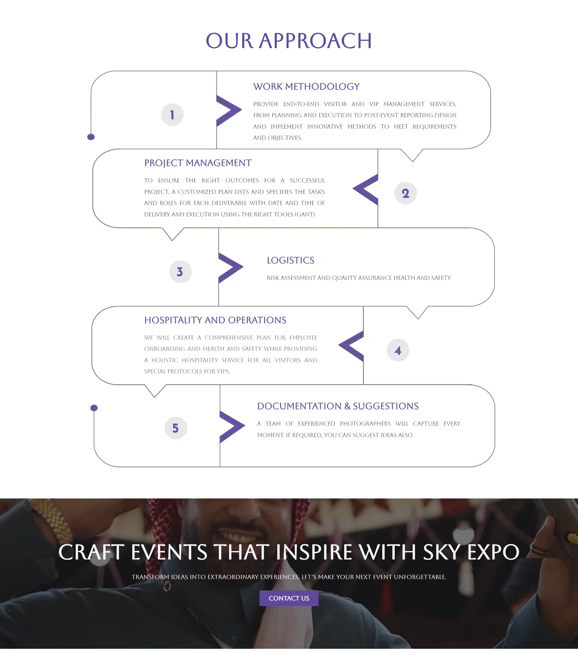 sky2