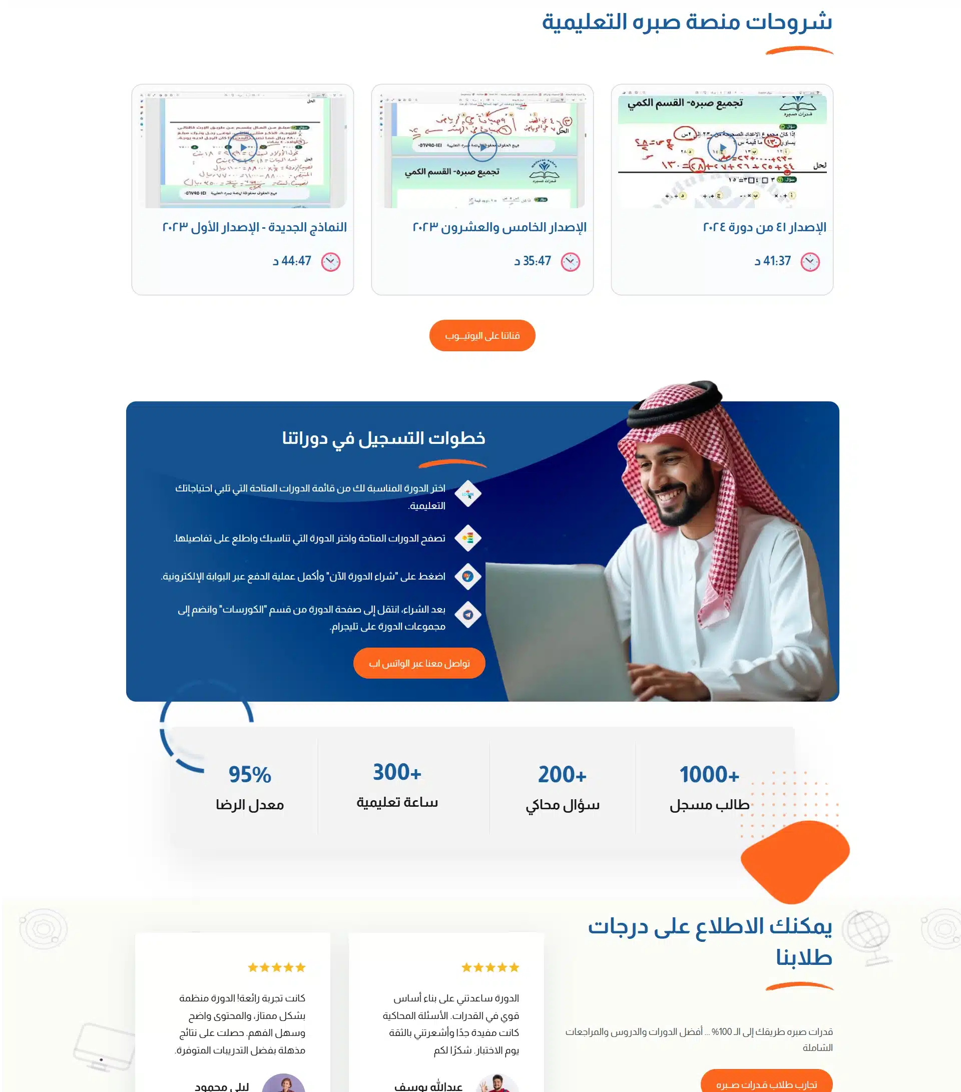 صبره2