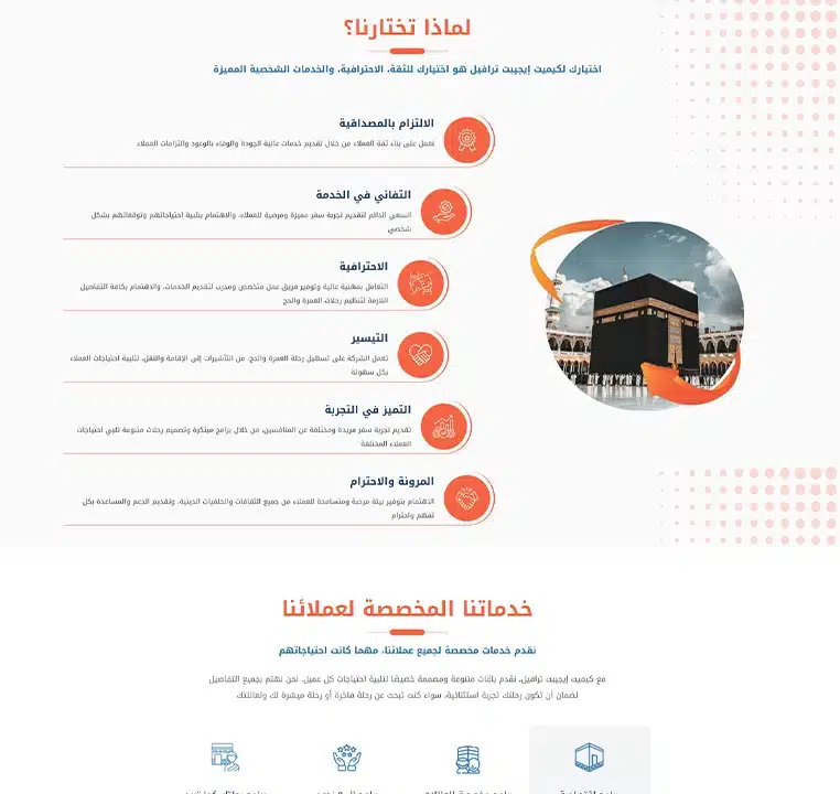 مواقع السياحة 7 كيميت2